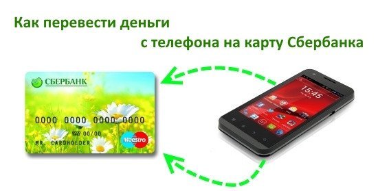Инструкция по переводу денег с карты Сбербанка на телефон