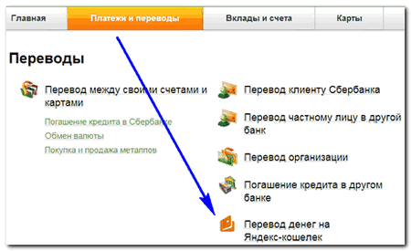 Перевод с Яндекс Денег на карту Сбербанка