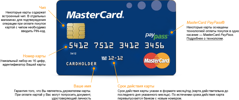 процент снятия с кредитной карты visa и mastercard процент снятия с кредитной карты visa и mastercard